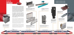 Electricfor, solutions and service in railway heating equipment